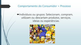 Comportamento do Consumidor = Processo
Indivíduos ou grupos: Selecionam, compram,
utilizam ou descartam produtos, serviços,
ideias ou experiências.
 