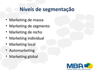 Níveis de segmentação Marketing de massa Marketing de segmento Marketing de nicho Marketing individual Marketing local Automarketing Marketing global 