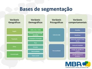 Bases de segmentação 