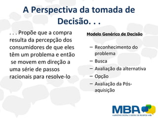 A Perspectiva da tomada de Decisão. . . . . . Propõe que a compra resulta da percepção dos consumidores de que eles têm um problema e então  se movem em direção a uma série de passos racionais para resolve-lo Reconhecimento do problema Busca  Avaliação da alternativa Opção Avaliação da Pós-aquisição Modelo Genérico de Decisão 