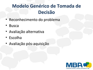 Modelo Genérico de Tomada de Decisão Reconhecimento do problema Busca Avaliação alternativa Escolha Avaliação pós-aquisição 