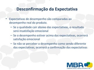 Desconfirmação da Expectativa Expectativas de desempenho são comparadas ao desempenho real do produto. Se a qualidade cair abaixo das expectativas, o resultado será insatisfação emocional Se o desempenho estiver acima das expectativas, ocorrerá satisfação emocional Se não se perceber o desempenho como sendo diferente das expectativas, ocorrerá a confirmação das expectativas 