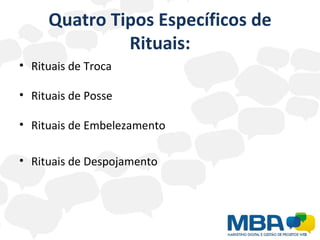 Quatro Tipos Específicos de Rituais: Rituais de Troca Rituais de Posse Rituais de Embelezamento Rituais de Despojamento 