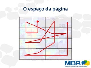 O espaço da página 