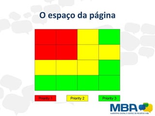 O espaço da página 