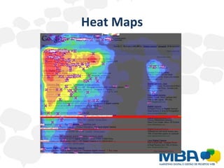 Heat Maps 