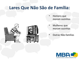 Lares Que Não São de Família: Homens que moram sozinhos Mulheres que moram sozinhas Outras Não-famílias 