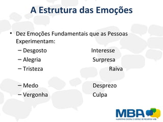A Estrutura das Emoções Dez Emoções Fundamentais que as Pessoas Experimentam: Desgosto   Interesse Alegria   Surpresa Tristeza    Raiva Medo    Desprezo Vergonha    Culpa 