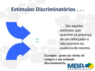 Estímulos Discriminatórios . . . . . . São aqueles estímulos que ocorrem na presença de um reforçador e não ocorrem na ausência do mesmo. Exemplo:  ponto da vitrine de compra é um estímulo discriminatório. 