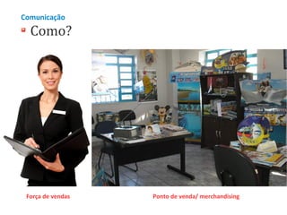 Comunicação

Como?

Força de vendas

Ponto de venda/ merchandising

 