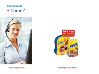 Comunicação

Como?

Marketing direto

Promoção de vendas

 