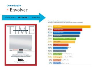Comunicação

Envolver

 