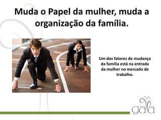 Muda o Papel da mulher, muda a
organização da família.
Um dos fatores de mudança
da família está na entrada
da mulher no mercado de
trabalho.
 