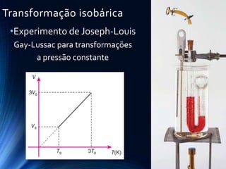 Transformação isobárica
•Experimento de Joseph-Louis
Gay-Lussac para transformações
a pressão constante
 