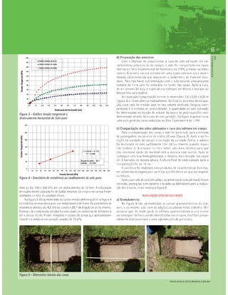 Comportamento dos solos siltosos