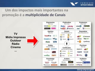 TV
Mídia Impressa
Outdoor
Rádio
Cinema
...
:: Um dos impactos mais importantes na
promoção é a multiplicidade de Canais
 