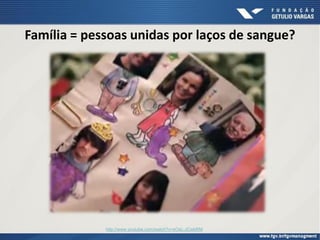 Família = pessoas unidas por laços de sangue?
http://www.youtube.com/watch?v=sOsL-JCwbRM
 