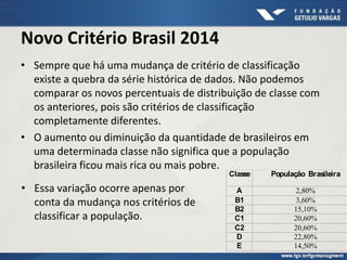 Novo Critério Brasil 2014
• Sempre que há uma mudança de critério de classificação
existe a quebra da série histórica de dados. Não podemos
comparar os novos percentuais de distribuição de classe com
os anteriores, pois são critérios de classificação
completamente diferentes.
• O aumento ou diminuição da quantidade de brasileiros em
uma determinada classe não significa que a população
brasileira ficou mais rica ou mais pobre.
Classe População Brasileira
A 2,80%
B1 3,60%
B2 15,10%
C1 20,60%
C2 20,60%
D 22,80%
E 14,50%
• Essa variação ocorre apenas por
conta da mudança nos critérios de
classificar a população.
 