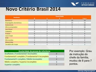 Novo Critério Brasil 2014
Por exemplo: Grau
de instrução do
chefe da família,
mudou de 8 para 7
pontos.
 