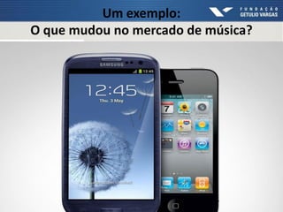 Um exemplo:
O que mudou no mercado de música?
 