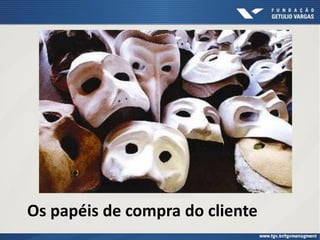 Os papéis de compra do cliente
 