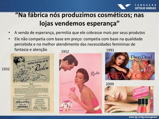 “Na fábrica nós produzimos cosméticos; nas
lojas vendemos esperança”
• A venda de esperança, permitia que ele cobrasse mais por seus produtos
• Ele não competia com base em preço: competia com base na qualidade
percebida e no melhor atendimento das necessidades femininas de
fantasia e atenção 1952 1991
1932
2009
 