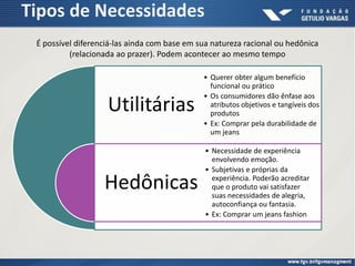 Tipos de Necessidades
Utilitárias
Hedônicas
• Querer obter algum benefício
funcional ou prático
• Os consumidores dão ênfase aos
atributos objetivos e tangíveis dos
produtos
• Ex: Comprar pela durabilidade de
um jeans
• Necessidade de experiência
envolvendo emoção.
• Subjetivas e próprias da
experiência. Poderão acreditar
que o produto vai satisfazer
suas necessidades de alegria,
autoconfiança ou fantasia.
• Ex: Comprar um jeans fashion
É possível diferenciá-las ainda com base em sua natureza racional ou hedônica
(relacionada ao prazer). Podem acontecer ao mesmo tempo
 