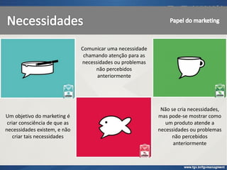 Comunicar uma necessidade
chamando atenção para as
necessidades ou problemas
não percebidos
anteriormente
Não se cria necessidades,
mas pode-se mostrar como
um produto atende a
necessidades ou problemas
não percebidos
anteriormente
Um objetivo do marketing é
criar consciência de que as
necessidades existem, e não
criar tais necessidades
 