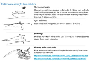 Problemas de interação fluido estrutura
Movimentos Locais:
São movimentos inesperados da embarcação devido ao mar, podendo
dificultar algumas operações (ex. pouso de aeronaves ou operação de
alivio em plataformas). Pode ser resolvido com a utilização de sistema
dinâmico de posicionamento
Água no deque:
Pode ser responsável por causar avarias locais na estrutura
Slamming:
Efeito do impacto do navio com a água (navio quica na onda) podendo
causar danos locais à estrutura
Efeito de ondas quebrando:
Pode ser responsável por emborcar pequenas embarcações e causar
danos locais à estrutura
http://www.youtube.com/watch?v=Cf_uDUj_CBo&feature=related
http://www.youtube.com/watch?v=VxCVrtCjra4&feature=fvwrel
 