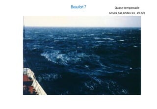 Beaufort 7 Quase tempestade
Altura das ondas:14 -19 pés
 