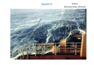 Beaufort 10 Ciclone
Altura das ondas: 29-41 pés
 