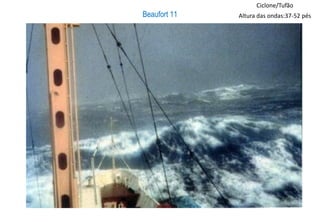 Beaufort 11
Ciclone/Tufão
Altura das ondas:37-52 pés
 