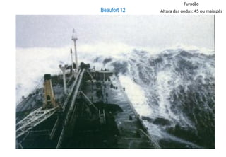 Beaufort 12
Furacão
Altura das ondas: 45 ou mais pés
 