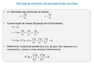 Descrição do movimento das partículas fluídas nas ondas
• v= velocidade das partículas do líquido;
• Conservação de massa (Equação da Continuidade):
• Determinar o potencial escalar ϕ (x,z,t), tal que: Obs: despreza-se a
componente y porque o nosso sistema é bidimensional.
x
vx


=

z
vz


=

0
2
2
2
2
2
=


+


=

z
x



0
0
0
2
2
2
2
2
2
2
=


+


+



=

=





+


+


=

=
=

z
y
x
k
z
j
y
i
x
v
v









 