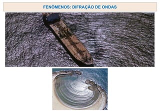 FENÔMENOS: DIFRAÇÃO DE ONDAS
 