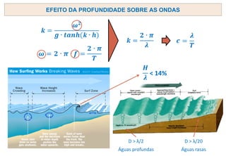 EFEITO DA PROFUNDIDADE SOBRE AS ONDAS
< 14%
D > λ/2
Águas profundas
D > λ/20
Águas rasas
 