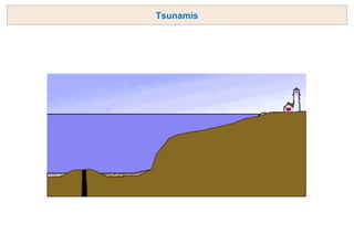 Tsunamis
 