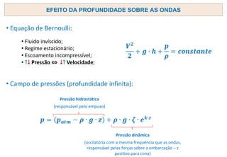 EFEITO DA PROFUNDIDADE SOBRE AS ONDAS
Pressão hidrostática
(responsável pelo empuxo)
Pressão dinâmica
(oscilatória com a mesma frequência que as ondas,
responsável pelas forças sobre a embarcação – z
positivo para cima)
• Equação de Bernoulli:
• Campo de pressões (profundidade infinita):
• Fluido invíscido;
• Regime estacionário;
• Escoamento incompressível;
• ↑↓ Pressão ⇔ ↓↑ Velocidade;
 