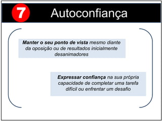 Manter o seu ponto de vista mesmo diante
da oposição ou de resultados inicialmente
desanimadores
7 Autoconfiança
Expressar confiança na sua própria
capacidade de completar uma tarefa
difícil ou enfrentar um desafio
 