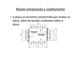 Biaxial compressão e cisalhamento 
• A placa se encontra comprimida por ambos os 
lados, além da tensão cisalhante sobre a 
placa. 
 