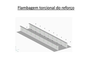 Flambagem torcional do reforço 
 