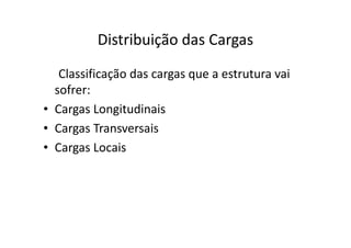 Distribuição das Cargas 
Classificação das cargas que a estrutura vai 
sofrer: 
• Cargas Longitudinais 
•• CCaarrggaass TTrraannssvveerrssaaiiss 
• Cargas Locais 
 