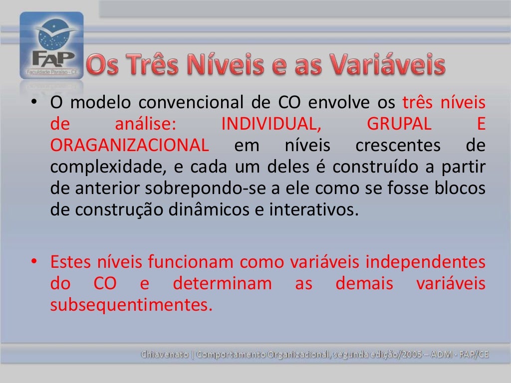 Comportamento Organizacional ADM FAP Faculdade Paraíso
