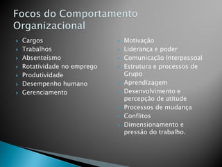    Cargos                       Motivação
   Trabalhos                    Liderança e poder
   Absenteísmo                  Comunicação Interpessoal
   Rotatividade no emprego      Estrutura e processos de
   Produtividade                 Grupo
   Desempenho humano            Aprendizagem
   Gerenciamento                Desenvolvimento e
                                  percepção de atitude
                                 Processos de mudança
                                 Conflitos
                                 Dimensionamento e
                                  pressão do trabalho.
 