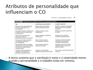    A teoria sustenta que a satisfação é maior e a rotatividade menor
    quando a personalidade e o trabalho estão em sintonia.
 
