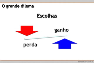 O grande dilema Escolhas 