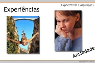 Expectativas e aspirações  Experiências Ansiedade 