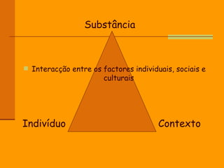 Contexto Substância Indivíduo Interacção entre os factores individuais, sociais e culturais 