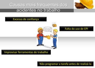 1
Sub headline
Causas mais frequentes dos
acidentes no trabalho
Excesso de confiança
Falta do uso de EPI
Improvisar ferramentas de trabalho
Não programar a tarefa antes de realizá-la
 