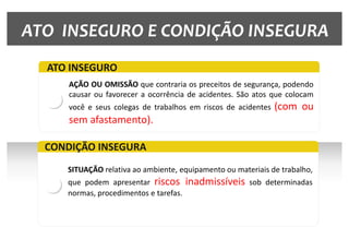 ATO INSEGURO
AÇÃO OU OMISSÃO que contraria os preceitos de segurança, podendo
causar ou favorecer a ocorrência de acidentes. São atos que colocam
você e seus colegas de trabalhos em riscos de acidentes (com ou
sem afastamento).
SITUAÇÃO relativa ao ambiente, equipamento ou materiais de trabalho,
que podem apresentar riscos inadmissíveis sob determinadas
normas, procedimentos e tarefas.
CONDIÇÃO INSEGURA
ATO INSEGURO E CONDIÇÃO INSEGURA
 